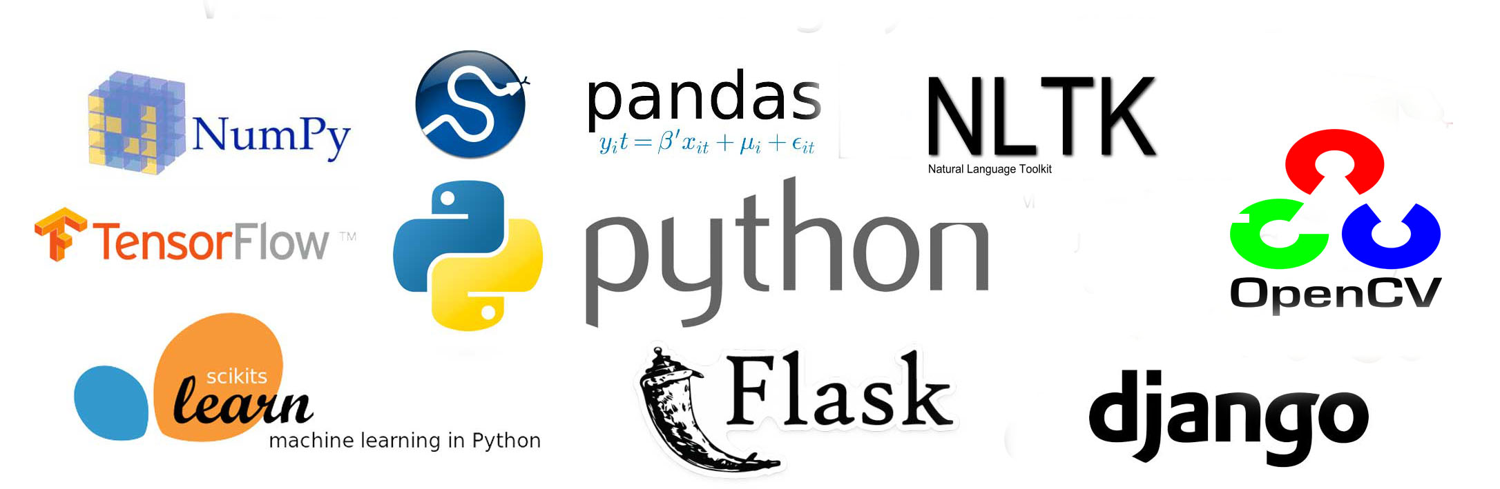 Django and deals tensorflow